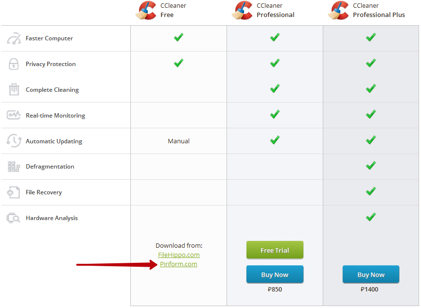 Программа Ccleaner: как скачать, установить, очистить компьютер и реестр?