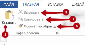 Microsoft Word: вкладка Главная