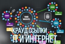 Использование крауд-ссылок Использование крауд-ссылок