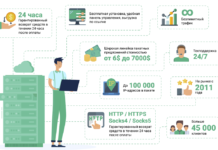 Где купить качественные прокси? Где купить качественные прокси?