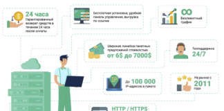 Где купить качественные прокси? Где купить качественные прокси?