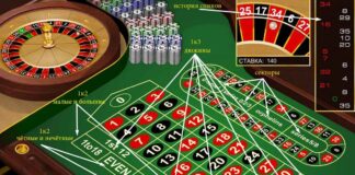 Какие стратегии использовать в онлайн казино? Какие стратегии использовать в онлайн казино?