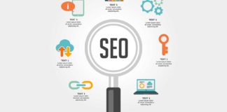 С чего начинается поисковая оптимизация? С чего начинается поисковая оптимизация?