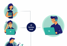 Service Desk для оптимизации общения с клиентами Service Desk для оптимизации общения с клиентами