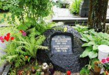 Исторические кладбища Москвы, которые обязательно стоит посетить Исторические кладбища Москвы, которые обязательно стоит посетить