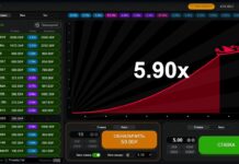 Игра «Авиатор»: что нужно знать и какие ее основные преимущества перед остальными Игра «Авиатор»: что нужно знать и какие ее основные преимущества перед остальными