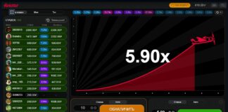 Игра «Авиатор»: что нужно знать и какие ее основные преимущества перед остальными Игра «Авиатор»: что нужно знать и какие ее основные преимущества перед остальными