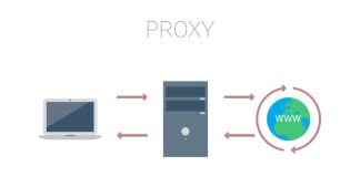 Какие преимущества дает прокси для инстаграма и как его выбрать? Какие преимущества дает прокси для инстаграма и как его выбрать?