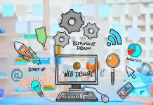 Как создаются веб-сайты, зачем они нужны для бизнеса и преимущества найма специалистов Как создаются веб-сайты, зачем они нужны для бизнеса и преимущества найма специалистов