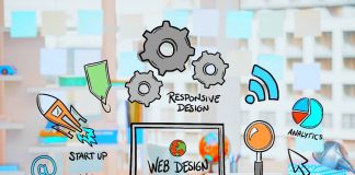 Как создаются веб-сайты, зачем они нужны для бизнеса и преимущества найма специалистов Как создаются веб-сайты, зачем они нужны для бизнеса и преимущества найма специалистов