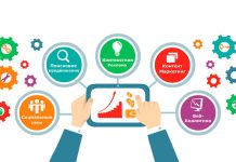 Как использовать интернет для рекламы своих услуг Как использовать интернет для рекламы своих услуг