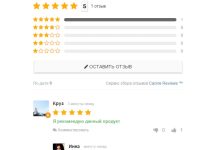 Преимущества и особенности обзорных виджетов для веб-сайтов