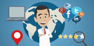 Раскрытие потенциала SMM-продвижения для клиник