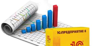 Осмыслить сложности программ 1С: установка и настройка, преимущества и когда это необходимо